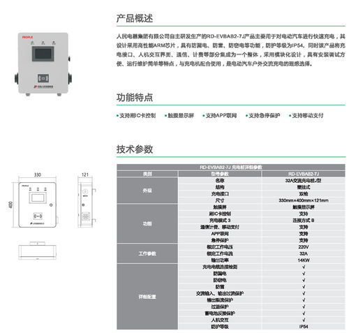 人民电器集团分布式交流充电桩 壁挂式智能充电解决方案